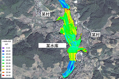 2023年某市面状水质视察项目