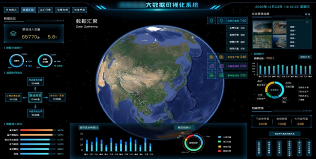 智慧应急.png